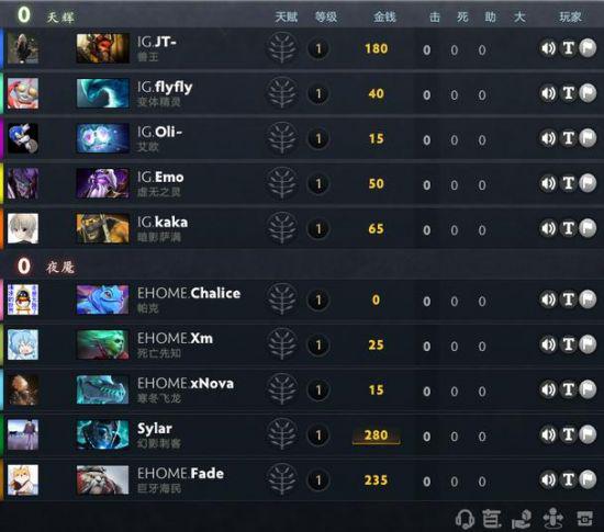 技嘉AORUS助力绝地求生冠军联赛提升电竞赛事体验